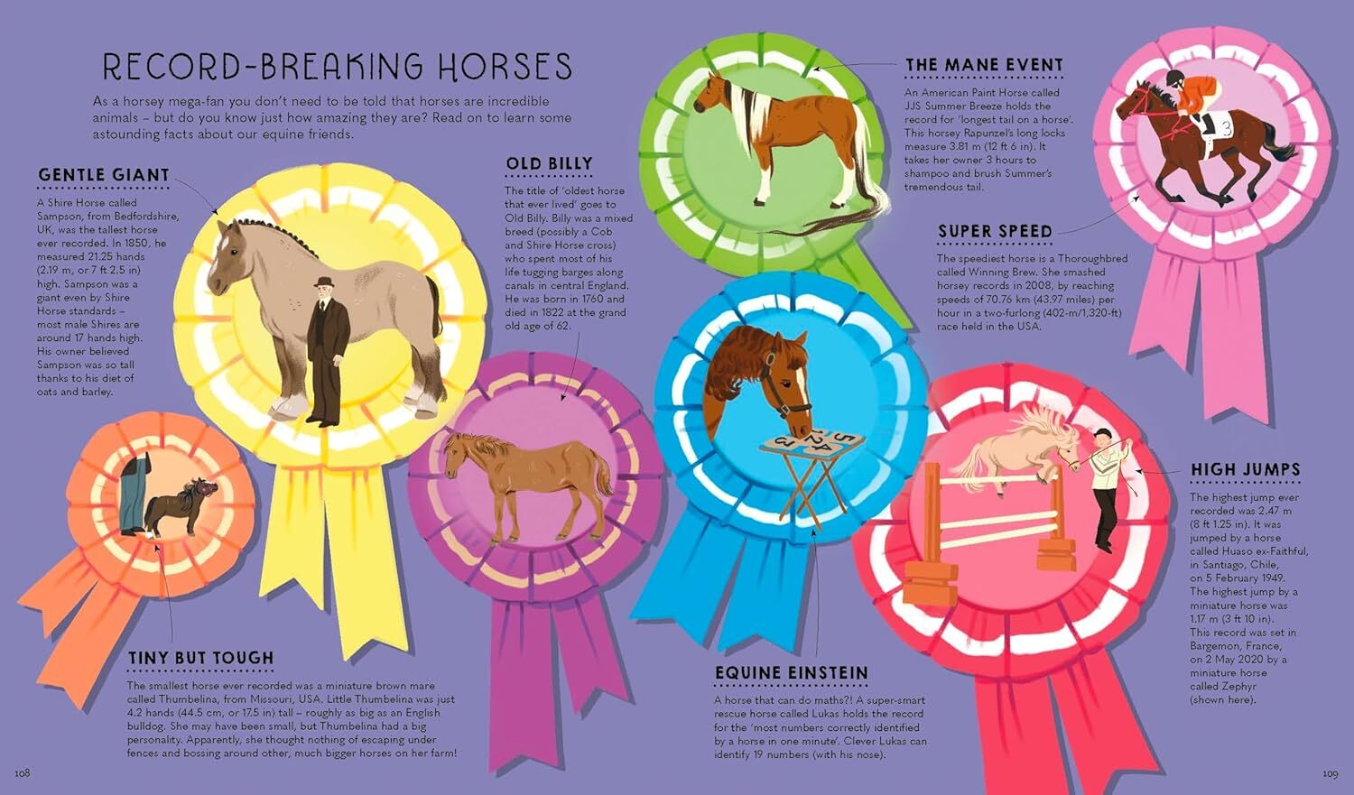 11_Atlas of Horses and Ponies