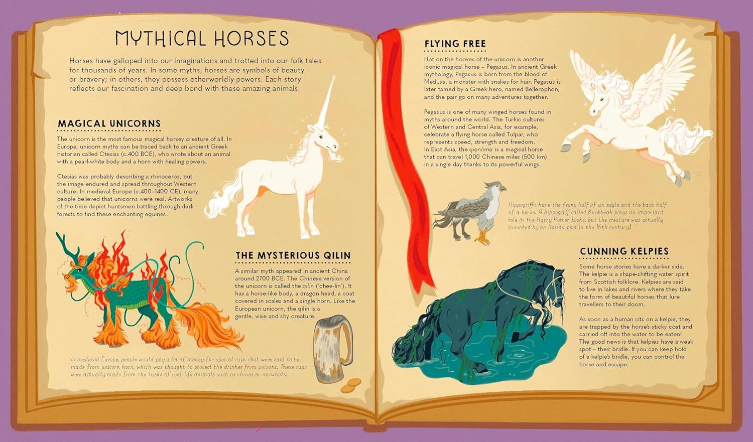 10_Atlas of Horses and Ponies