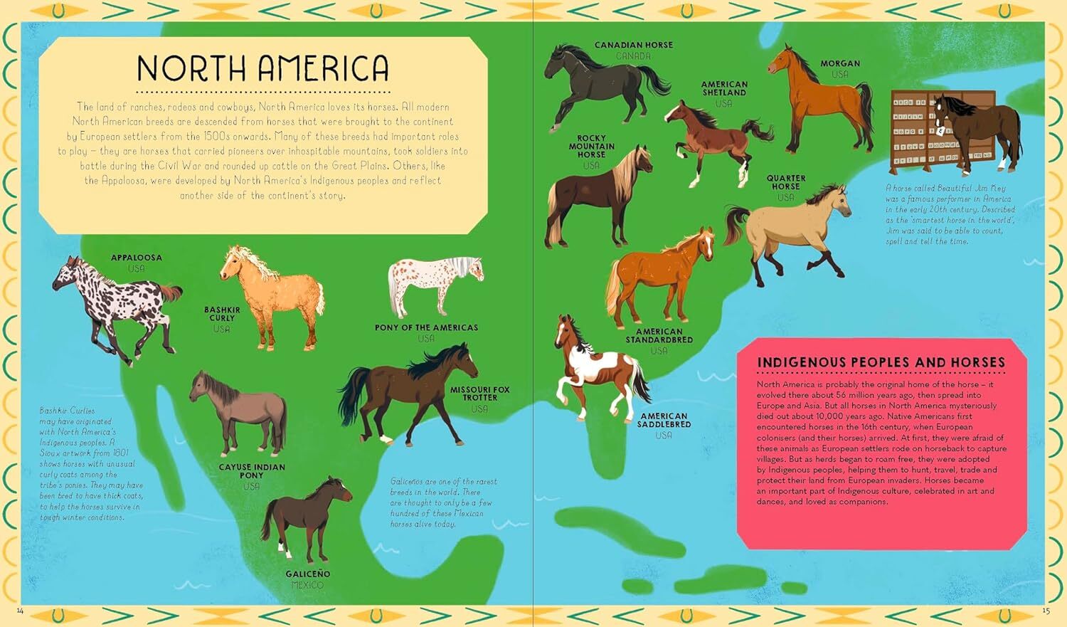 06_Atlas of Horses and Ponies