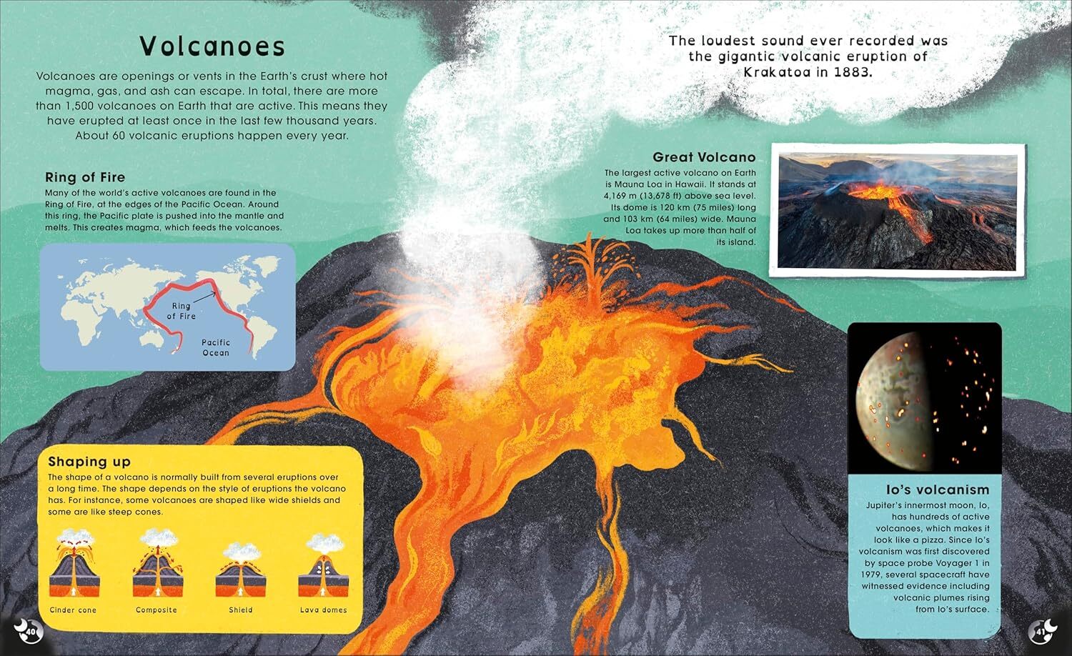 06_Planet Earth Discover Our Place in Space