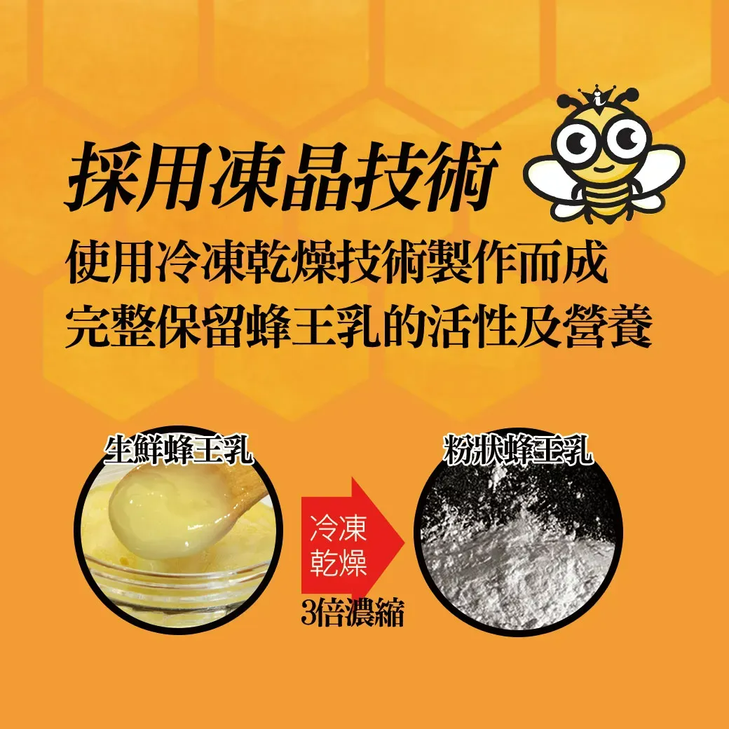 蜂王乳膠囊_1罐_官網介紹-1