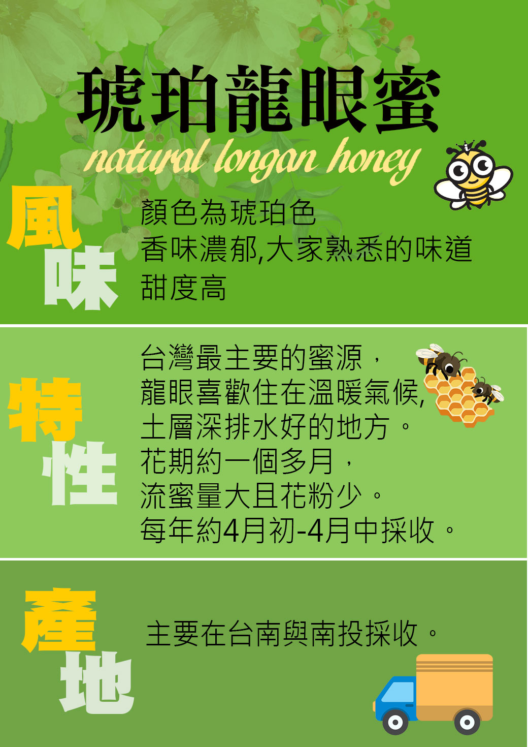 愛蜂園_龍眼_特色說明-A4