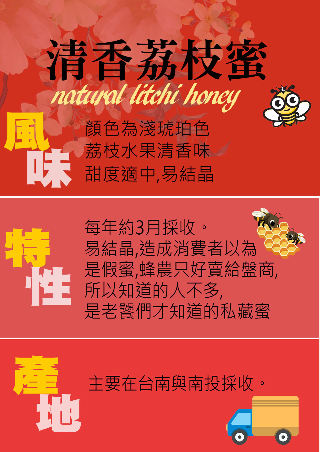 愛蜂園_龍眼_特色說明-A4