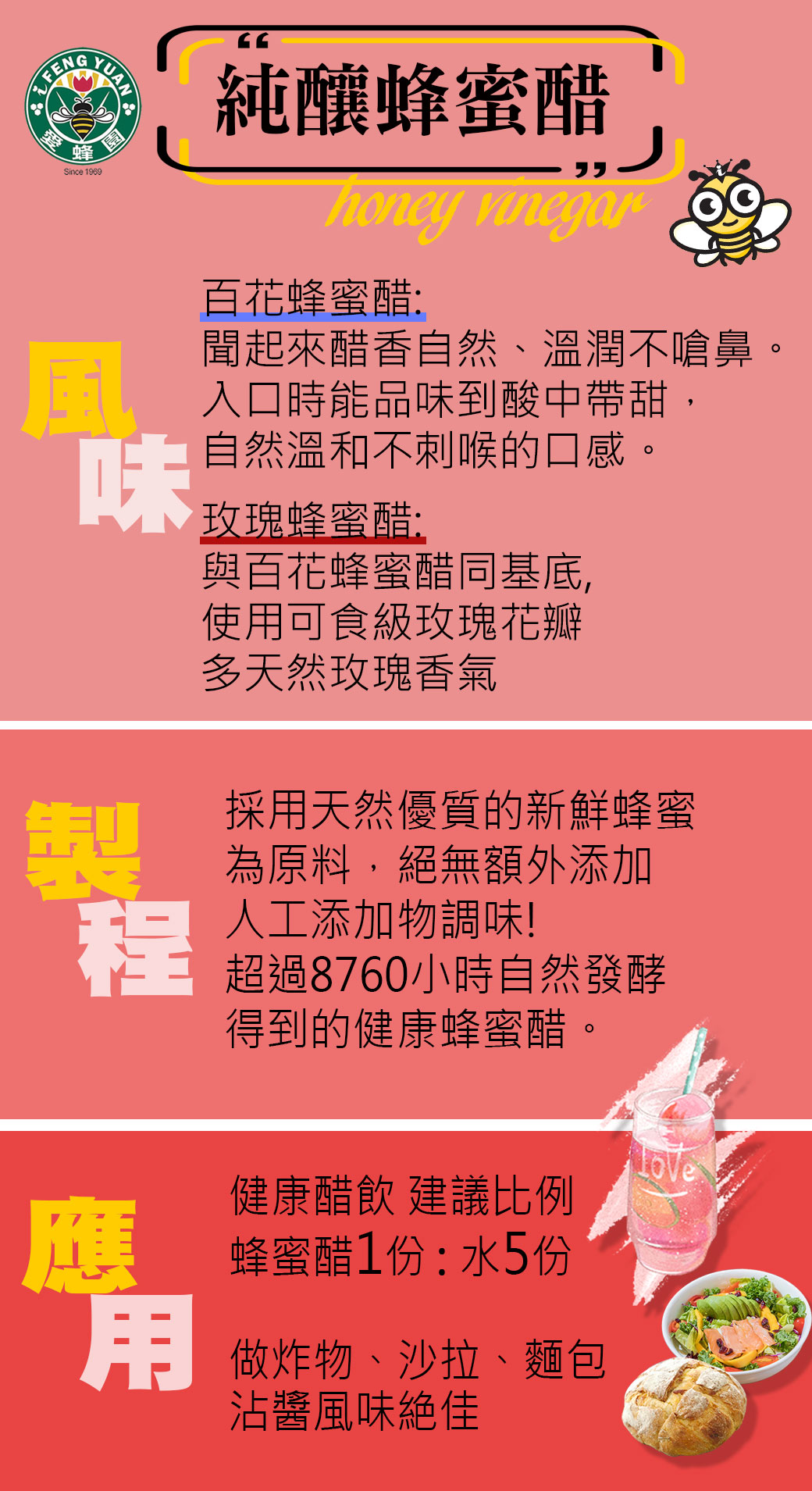 愛蜂園_龍眼_特色說明-A4