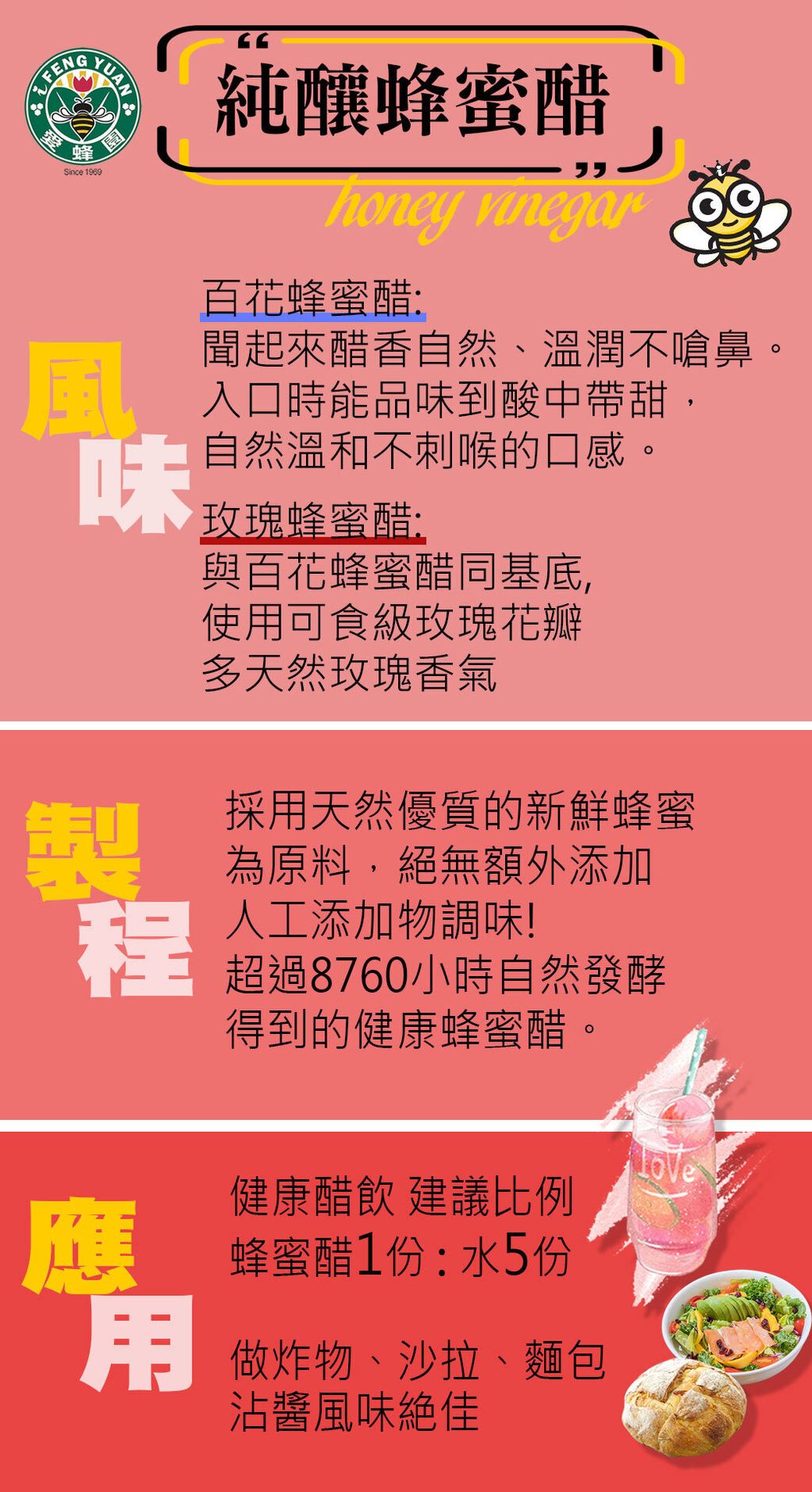 愛蜂園_蜂蜜醋_特色說明