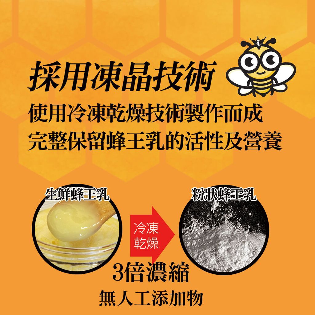 蜂王乳膠囊_1罐_官網介紹-1