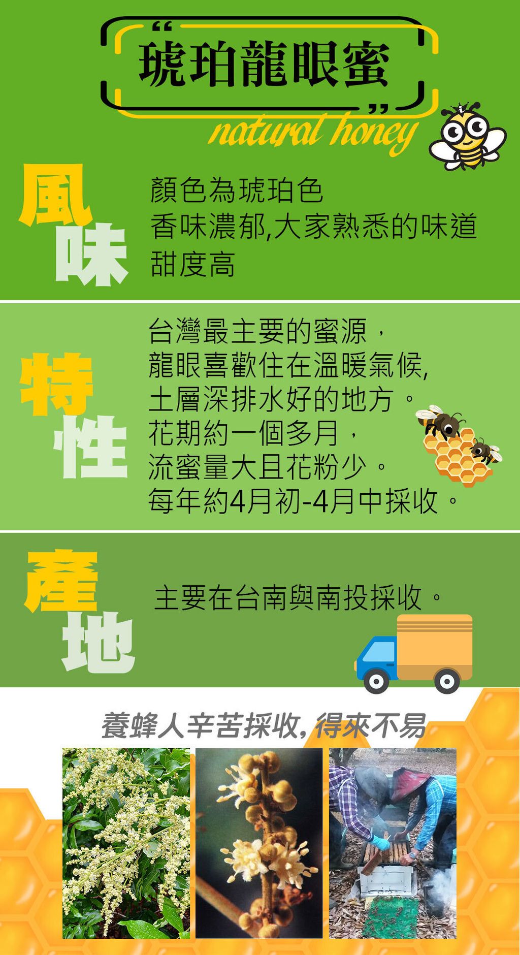愛蜂園_龍眼_特色說明