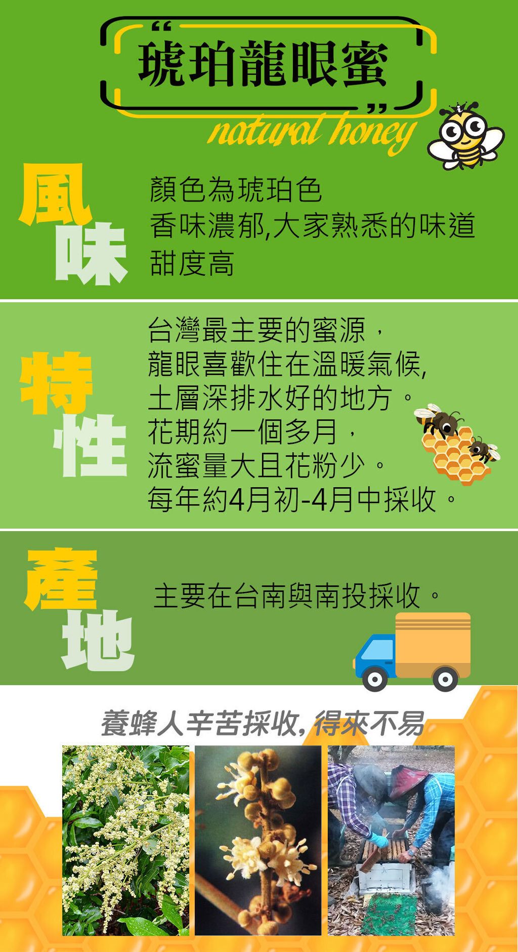 愛蜂園_龍眼_特色說明