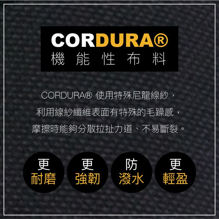 工作區域 6-100