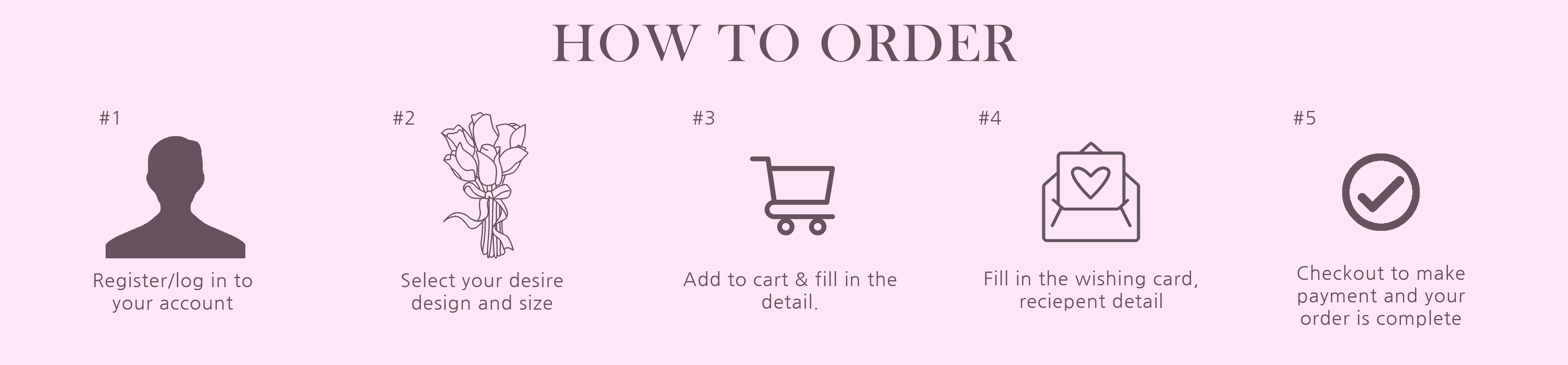 how to order-01.jpg