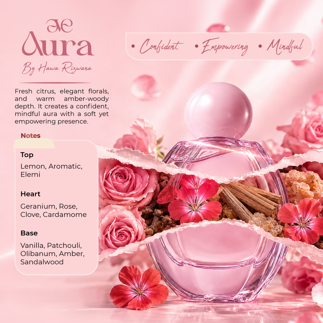 AURA-PERFUME-NOTES-TRIANGLE-cover