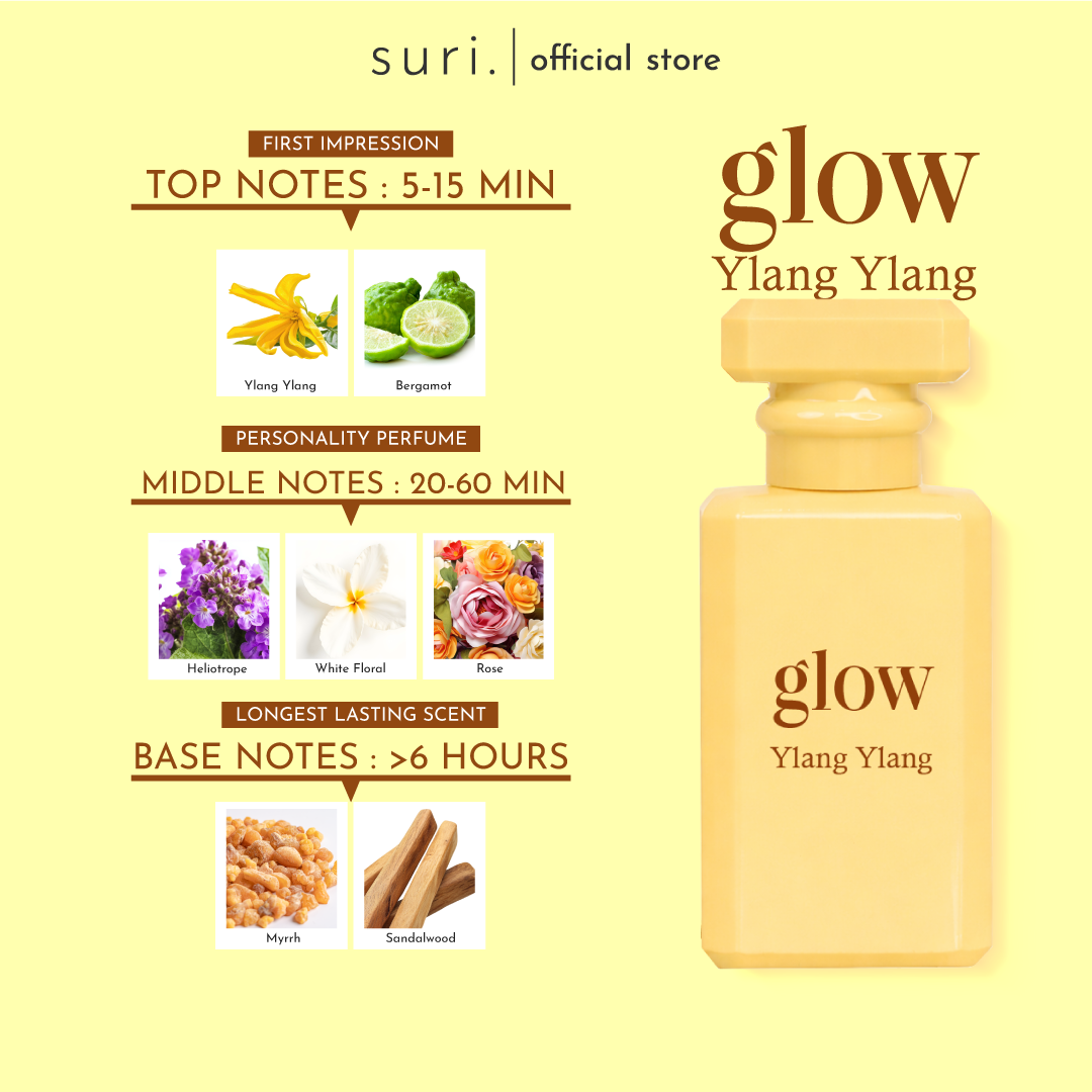 NEW-SHOPEE-HERO-IMAGE-PERFUME-SURI-glow-notes