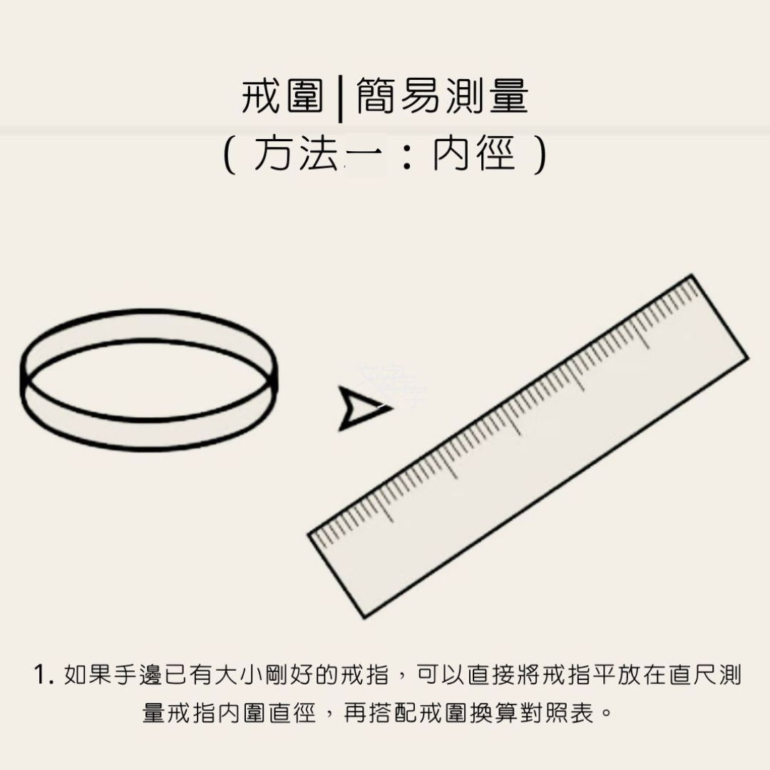 戒測1