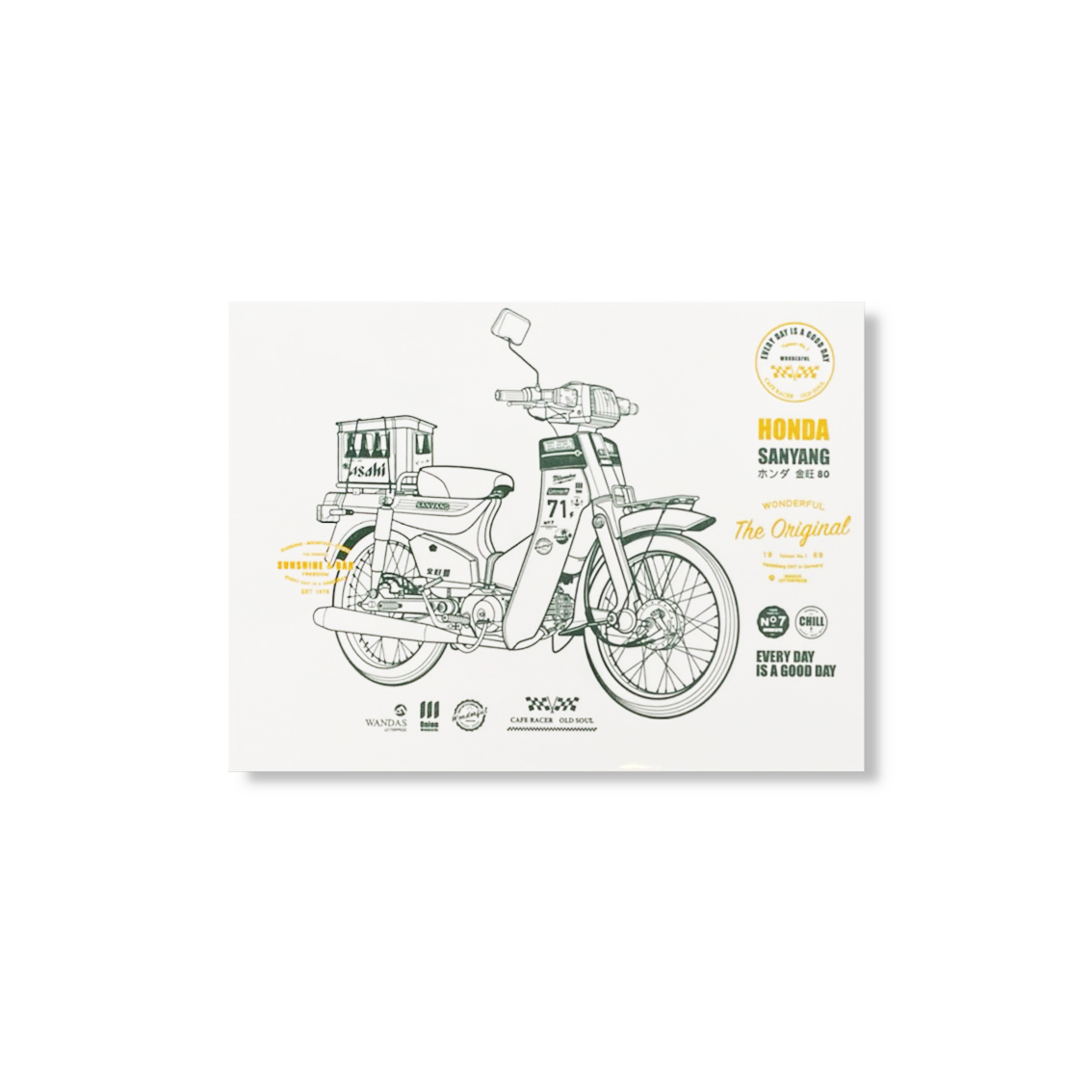 WANDAS_明信片_金旺80 (2)