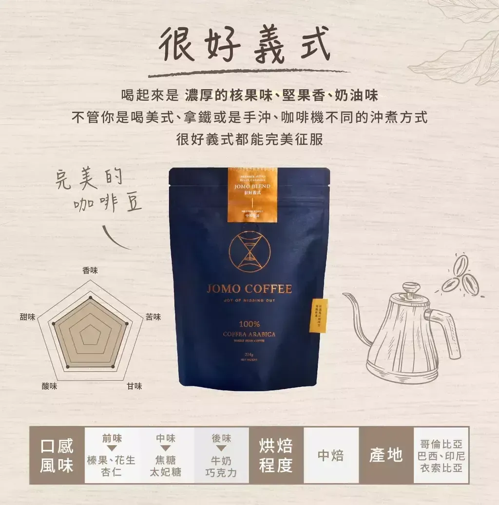 JOMO配方豆很好義式