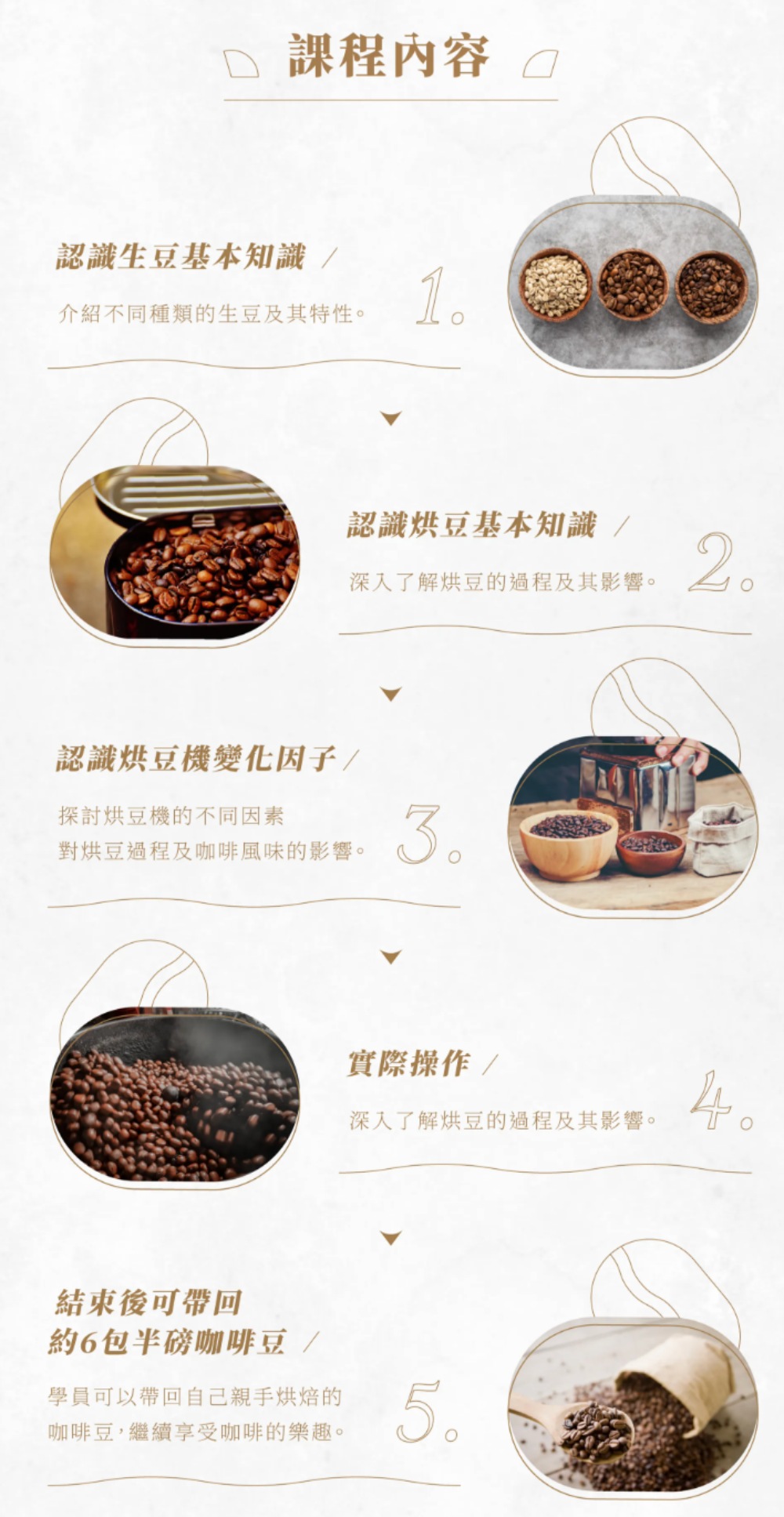咖啡課程