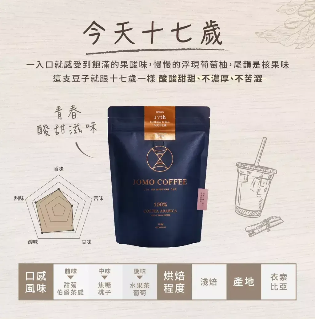 咖啡豆推薦-JOMO經典款咖啡豆-今天十七歲