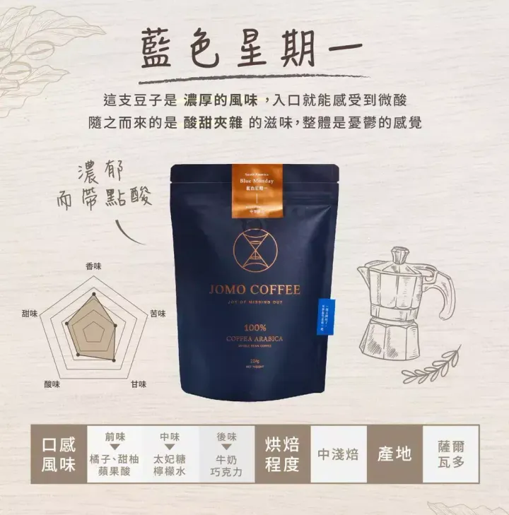 咖啡豆推薦-JOMO經典款咖啡豆-藍色星期一