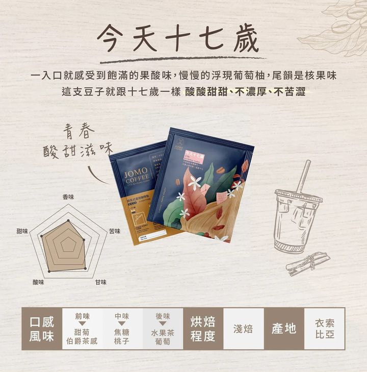 濾掛咖啡推薦-掛耳式咖啡-JOMO 經典款莊園精品濾掛式咖啡-今天十七歲2 (2)