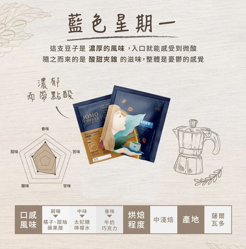 濾掛咖啡推薦-掛耳式咖啡-JOMO 經典款莊園精品濾掛式咖啡-藍色星期一2 (2)