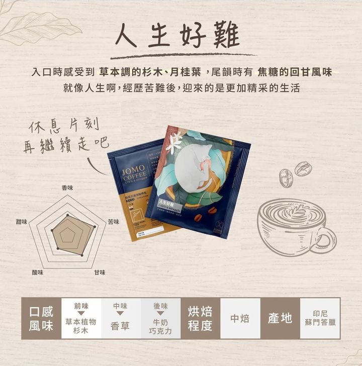 濾掛咖啡推薦-掛耳式咖啡-JOMO 經典款莊園精品濾掛式咖啡-人生好難2