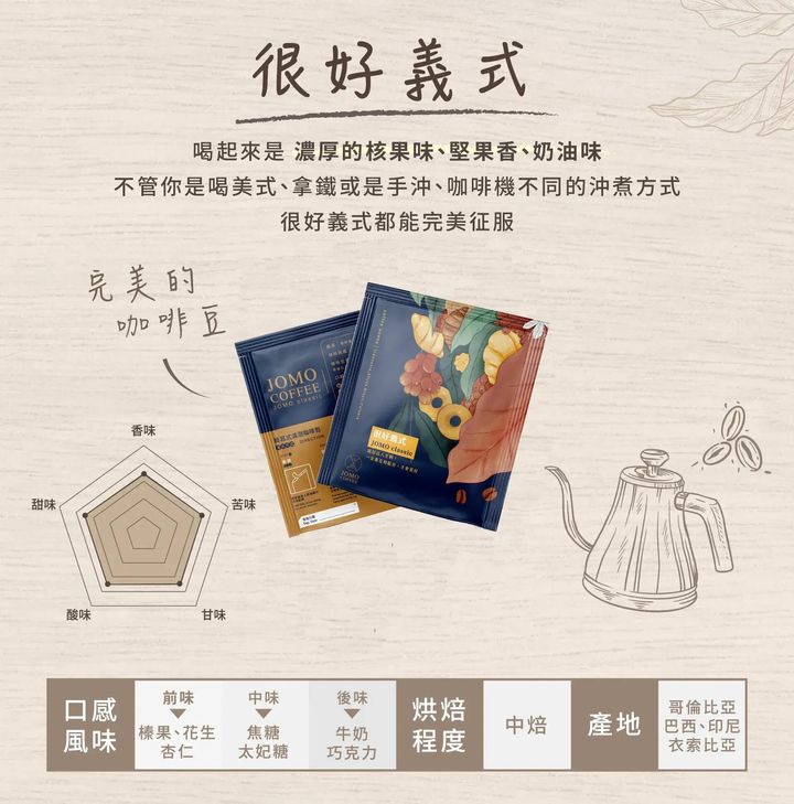濾掛咖啡推薦-掛耳式咖啡-JOMO 經典款莊園精品濾掛式咖啡-很好義式2 (2)