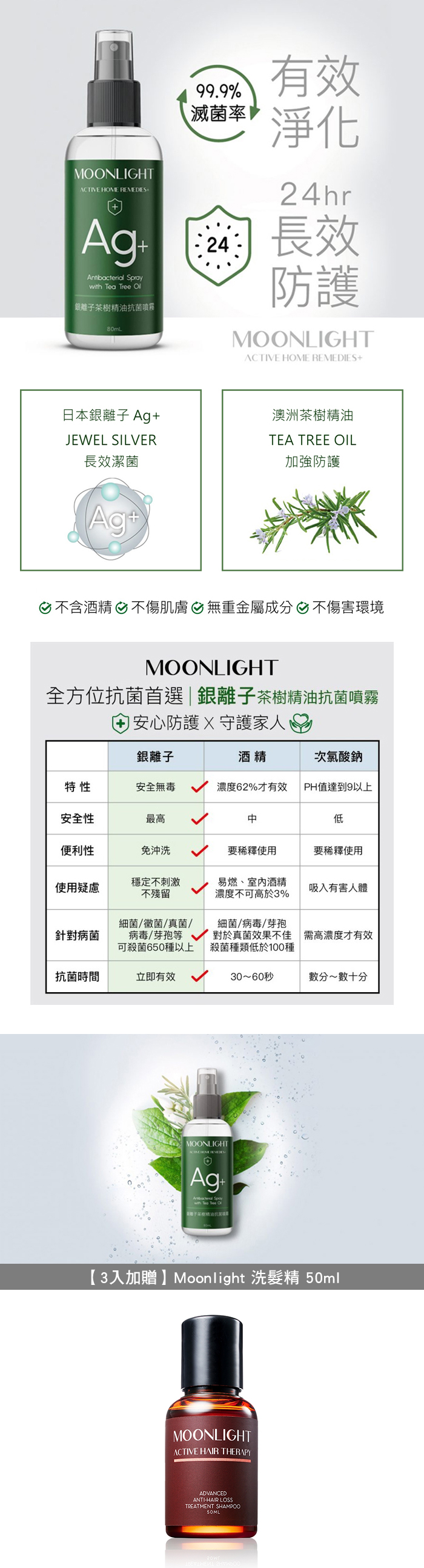 【Moonlight】Ag+銀離子茶樹精油抗菌噴霧
