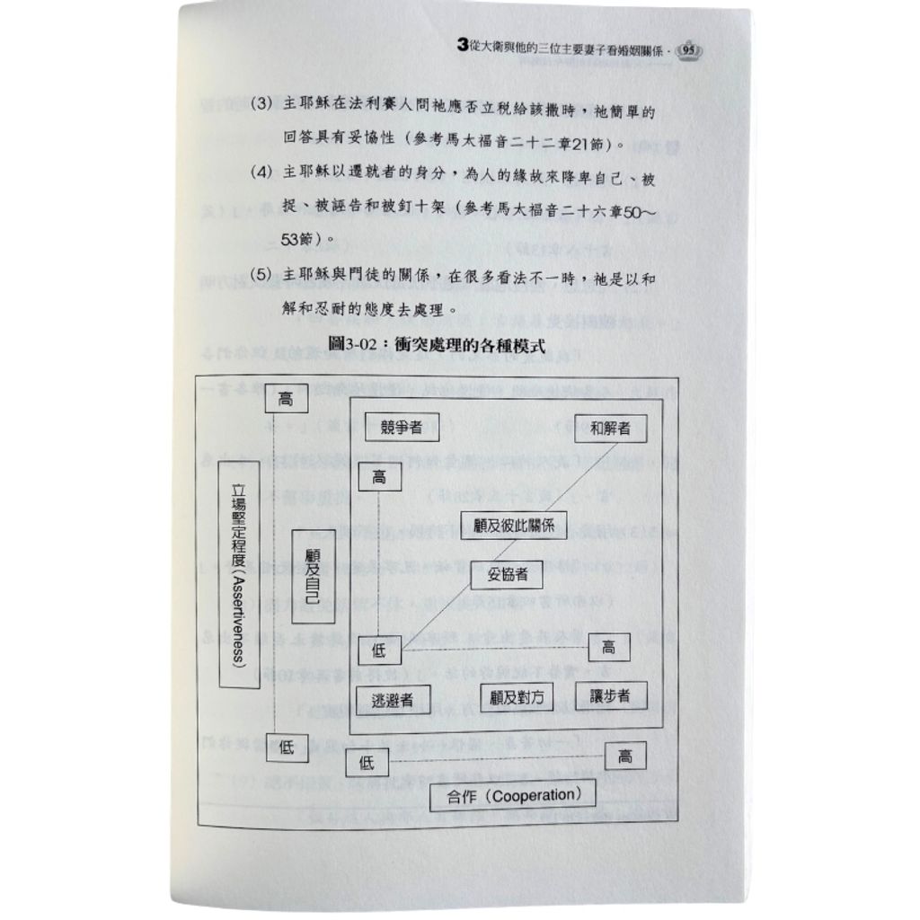 malaysia-online-christian-bookstore-faith-book-store-mandarin-book-再生书- 合神心意家庭秘笈-李思聪-9867230671-6