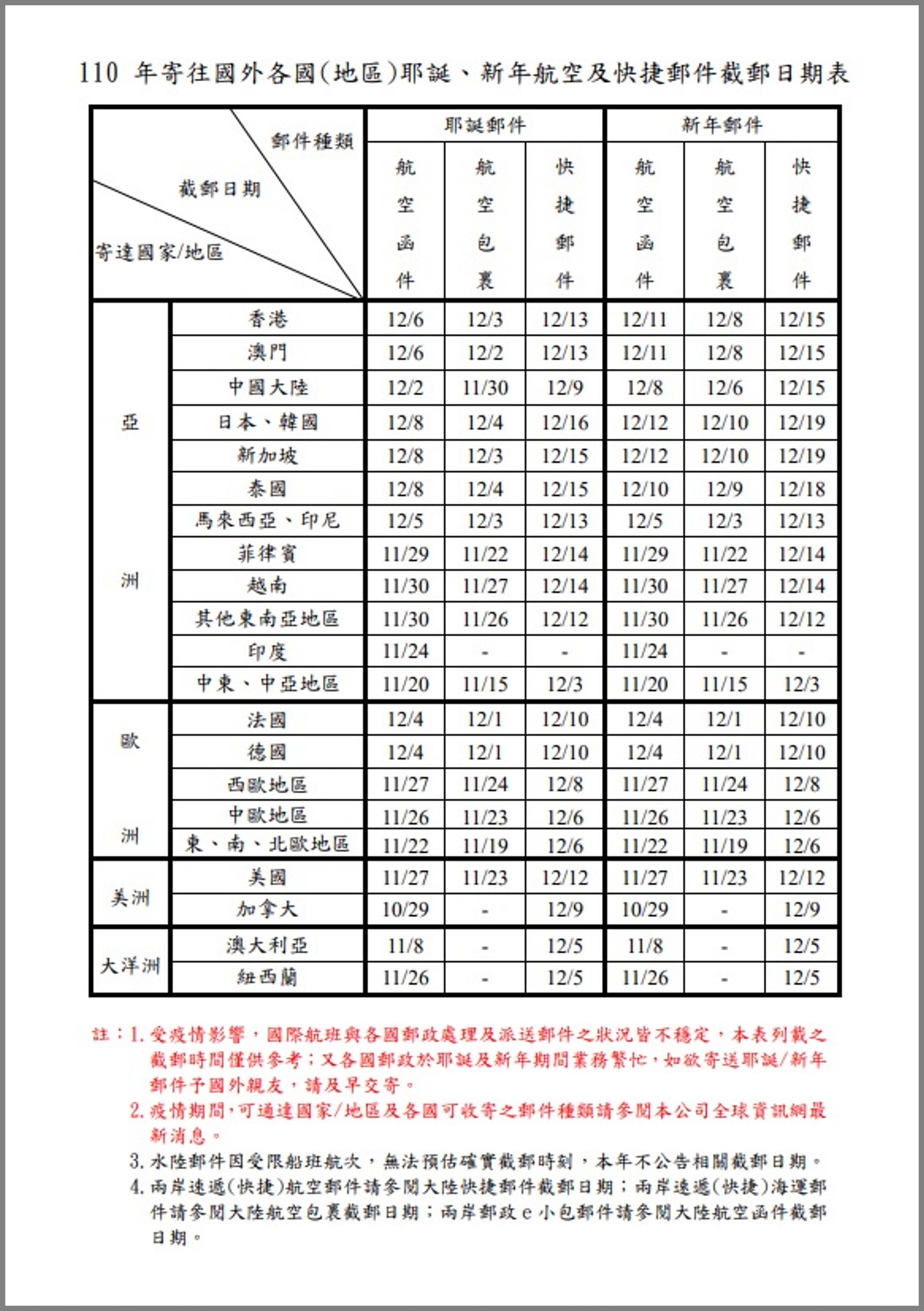 last-shipment-2021.jpg last-shipment-2021.jpg