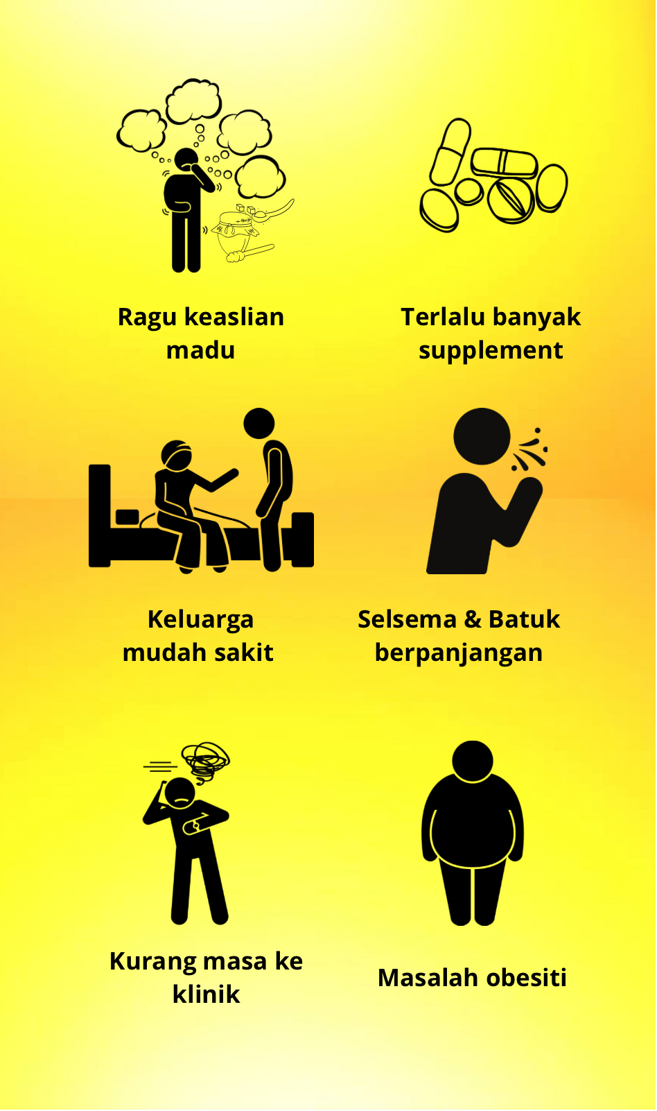 Masalah sakit perlu amalkan madu asli