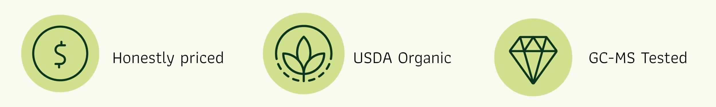 Green_ Honest-USDA-GCMS