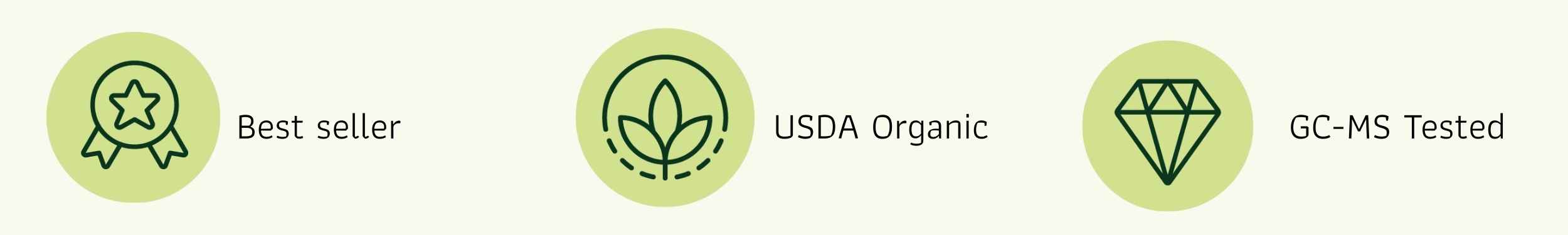 Green_ Best-USDA-GCMS