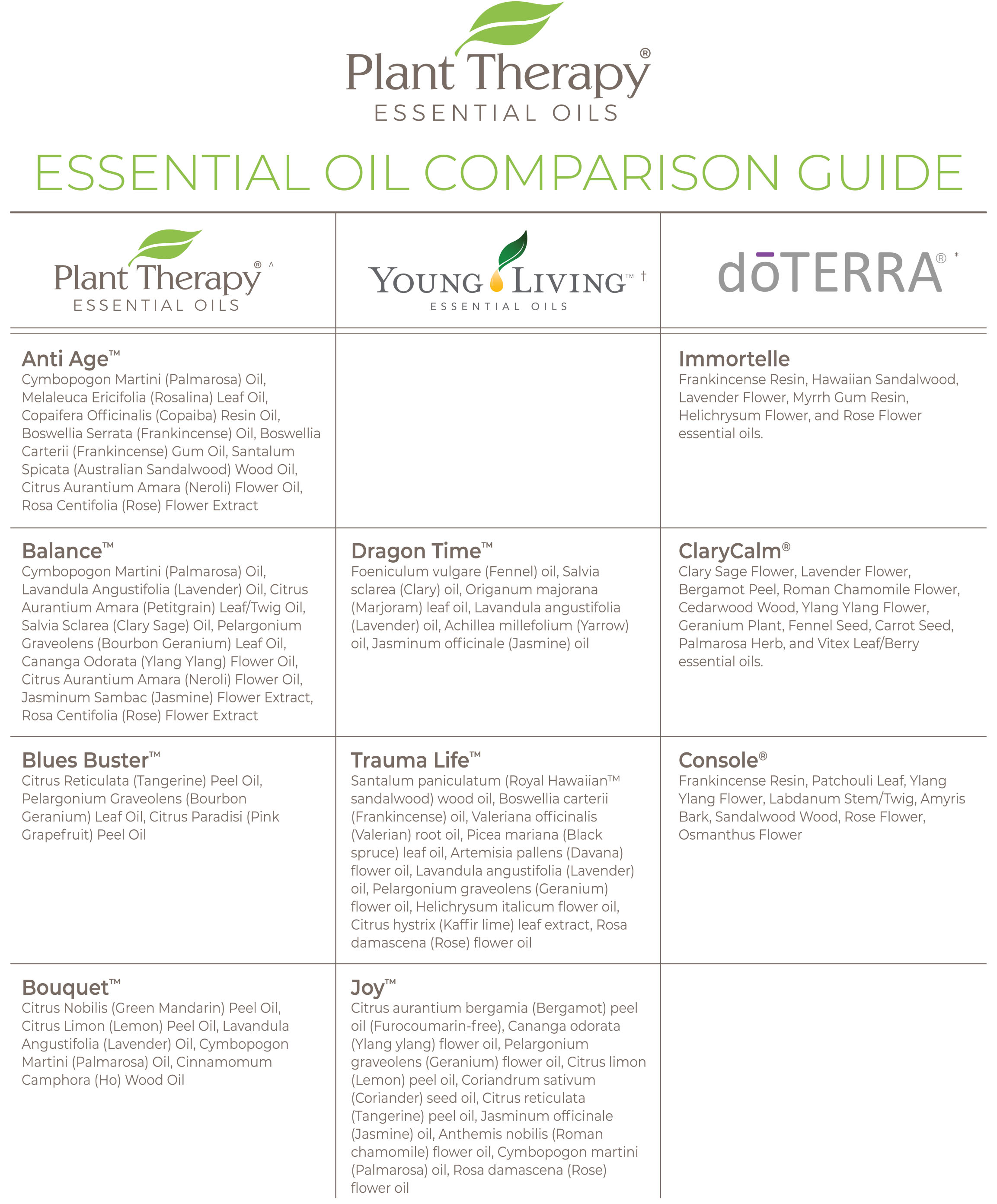 EO_Comparison_Guide-1.jpg