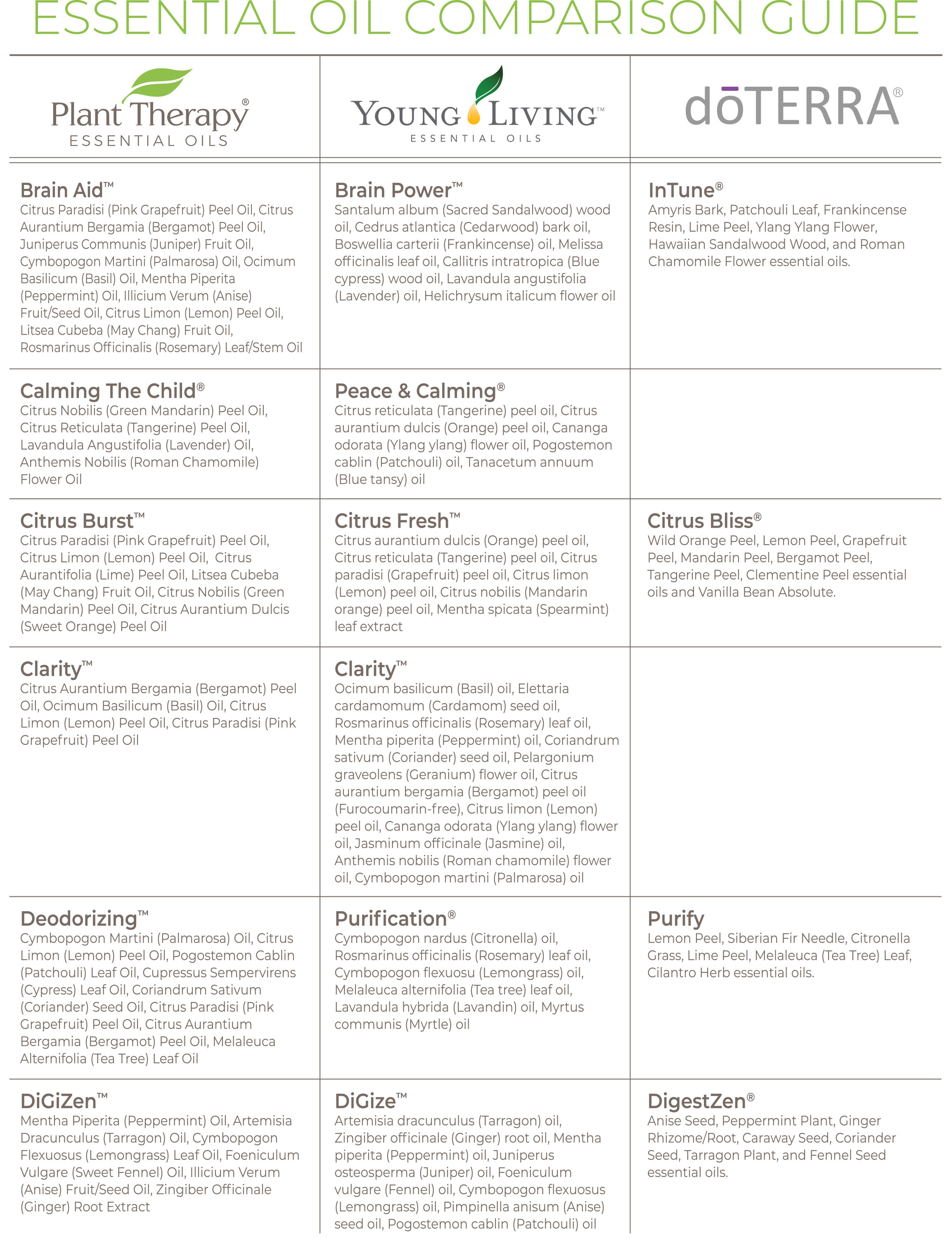 EO_Comparison_Guide-2.jpg