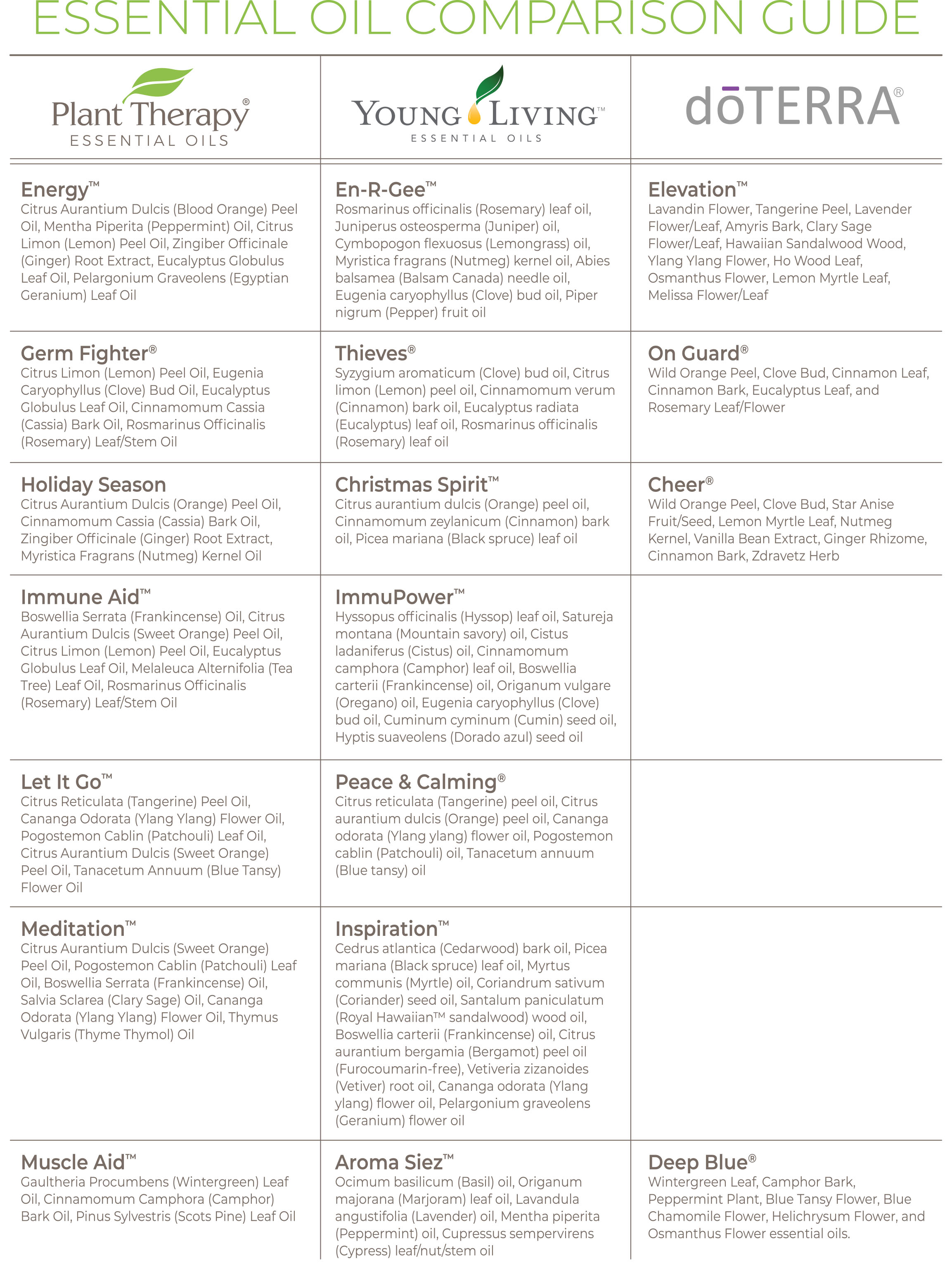 EO_Comparison_Guide-3.jpg