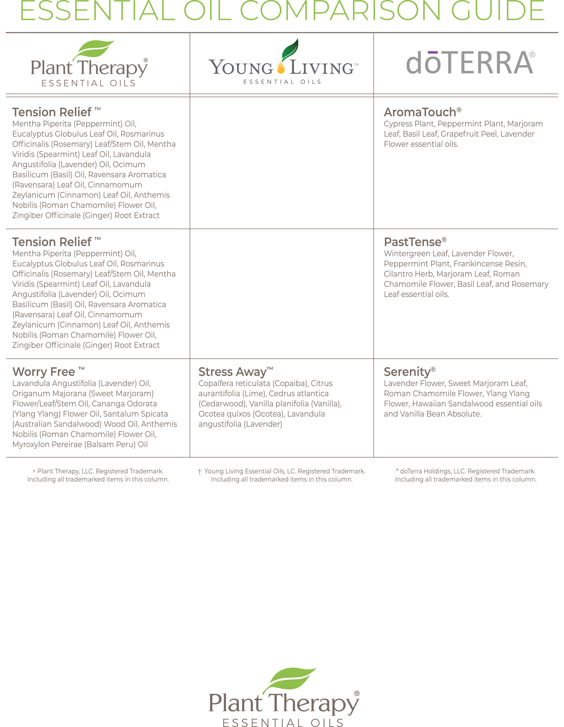 EO_Comparison_Guide-6.jpg