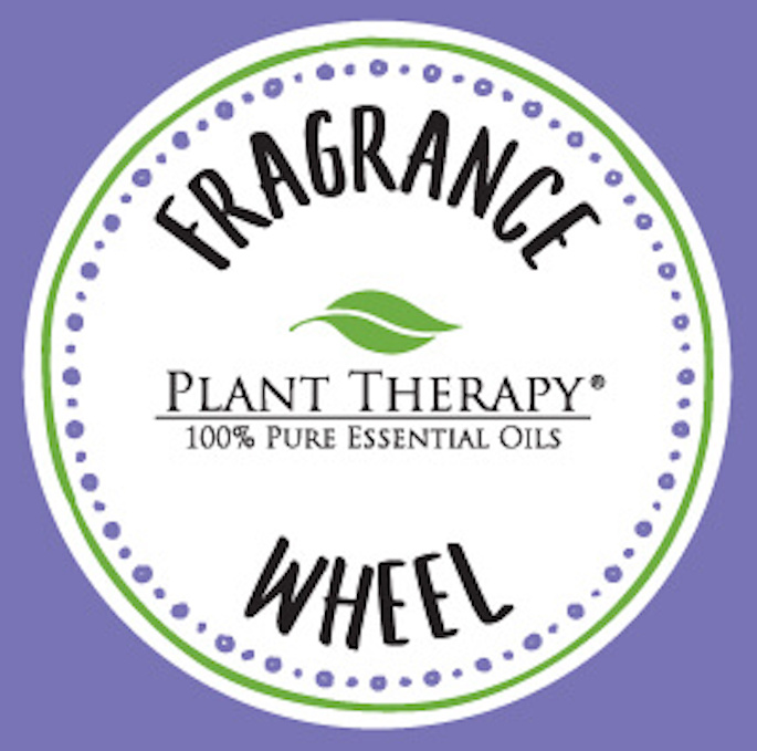 Fragrance Wheel