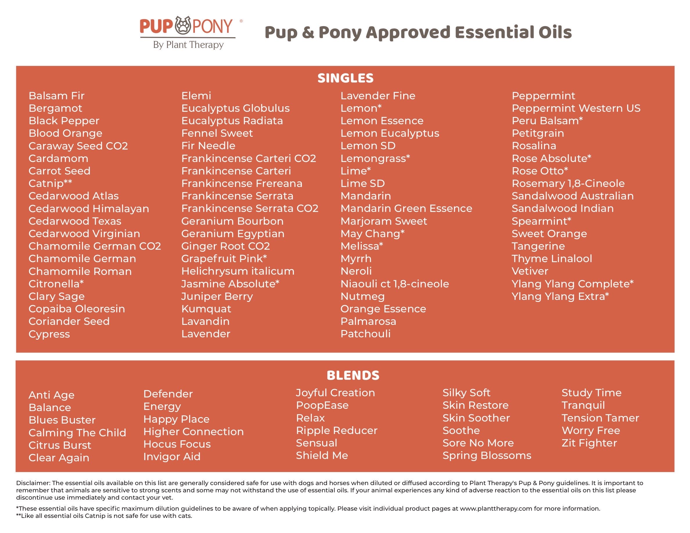 Pup & Pony Approved Essential Oils