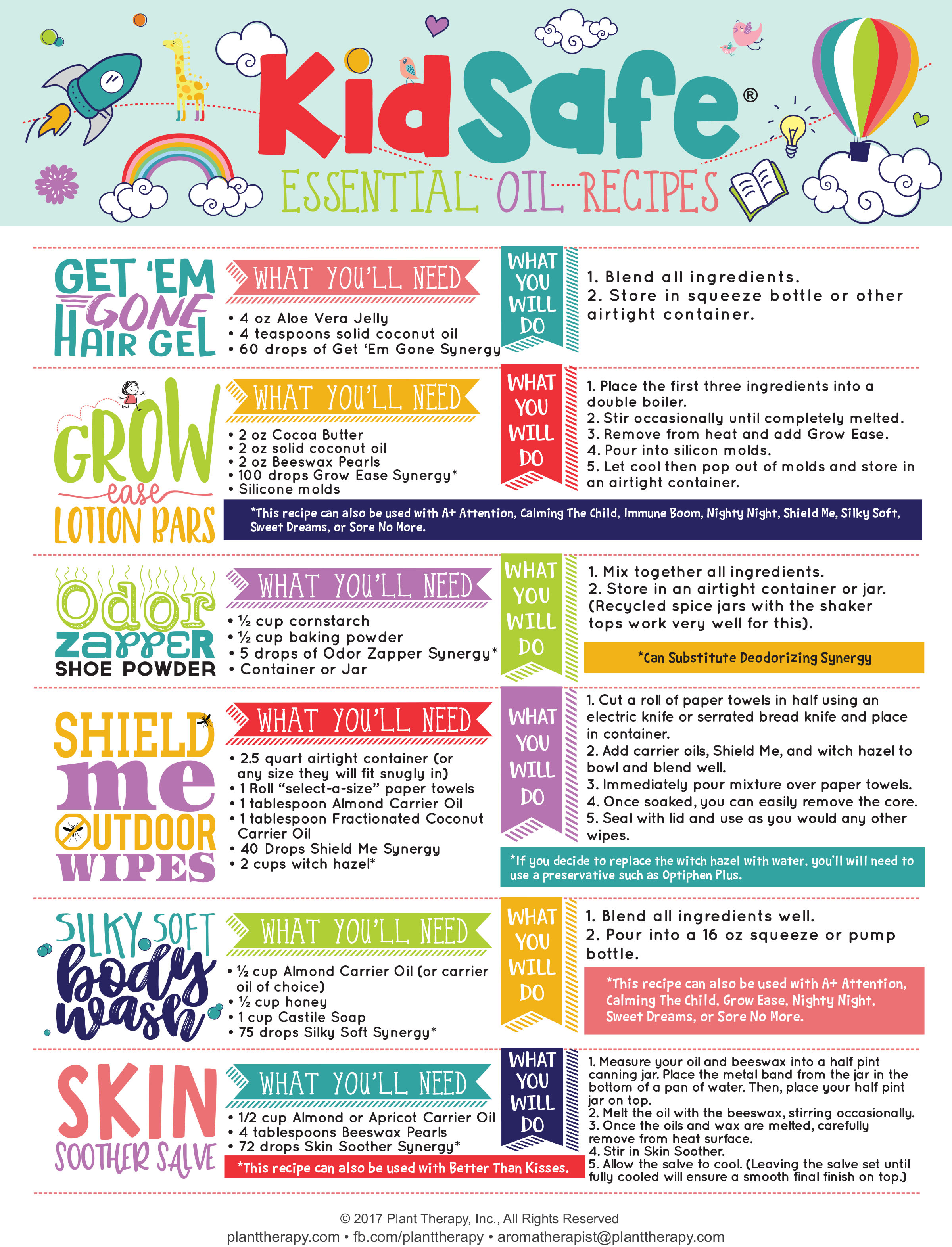 KidSafe EO Recipe 2.jpeg KidSafe EO Recipe 2.jpeg