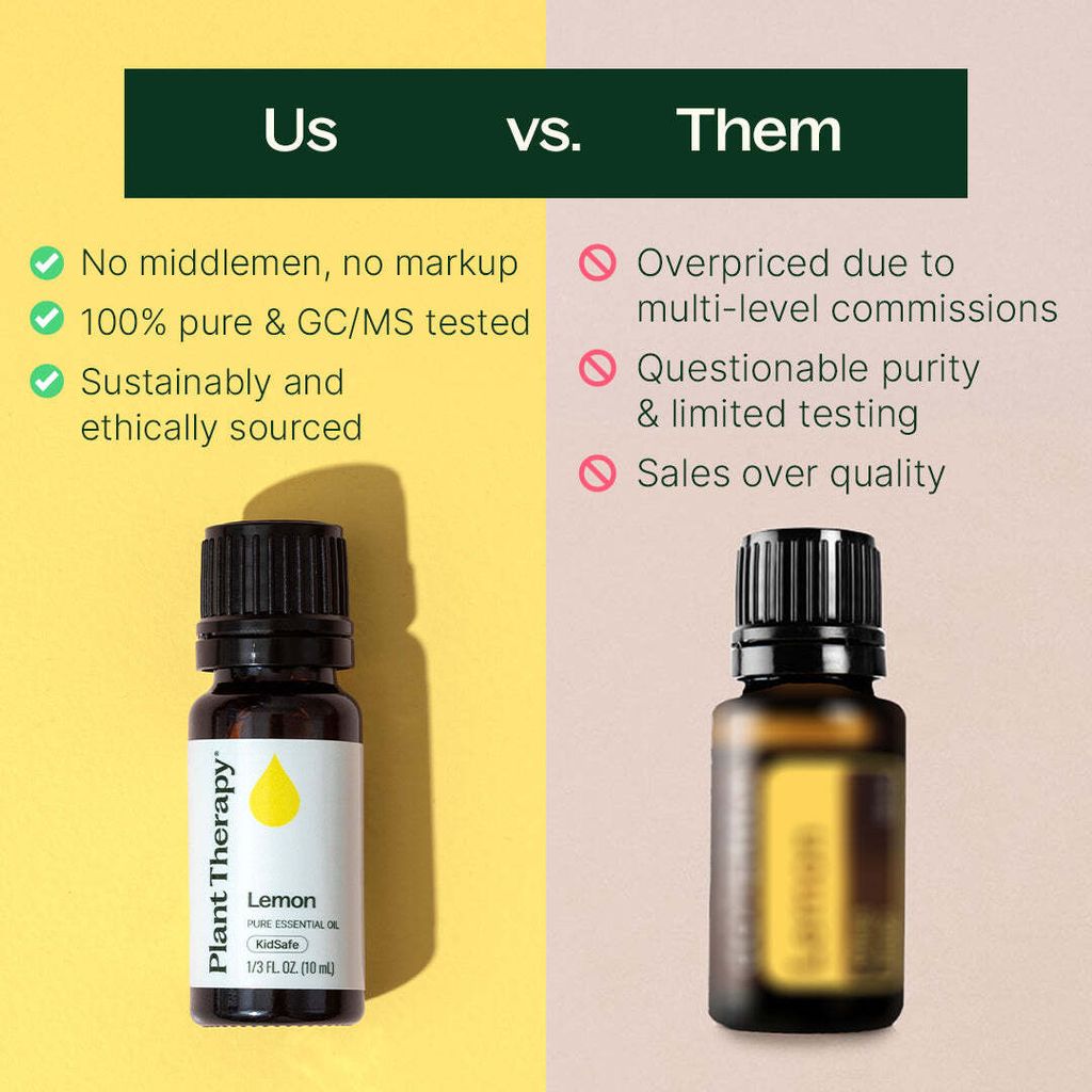 Competitor_Comparison_Ad-Lemon_EO-1080x1080-A