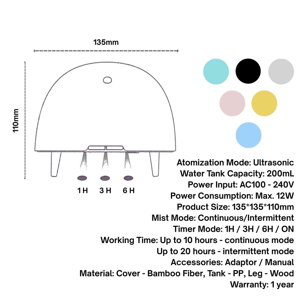 Bibo Diffuser Detail_2