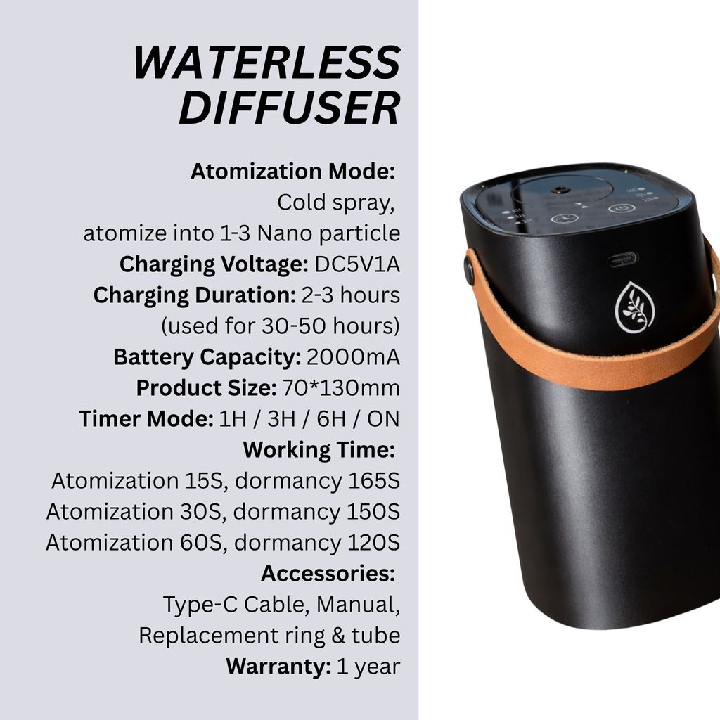 Waterless Diffuser_spec