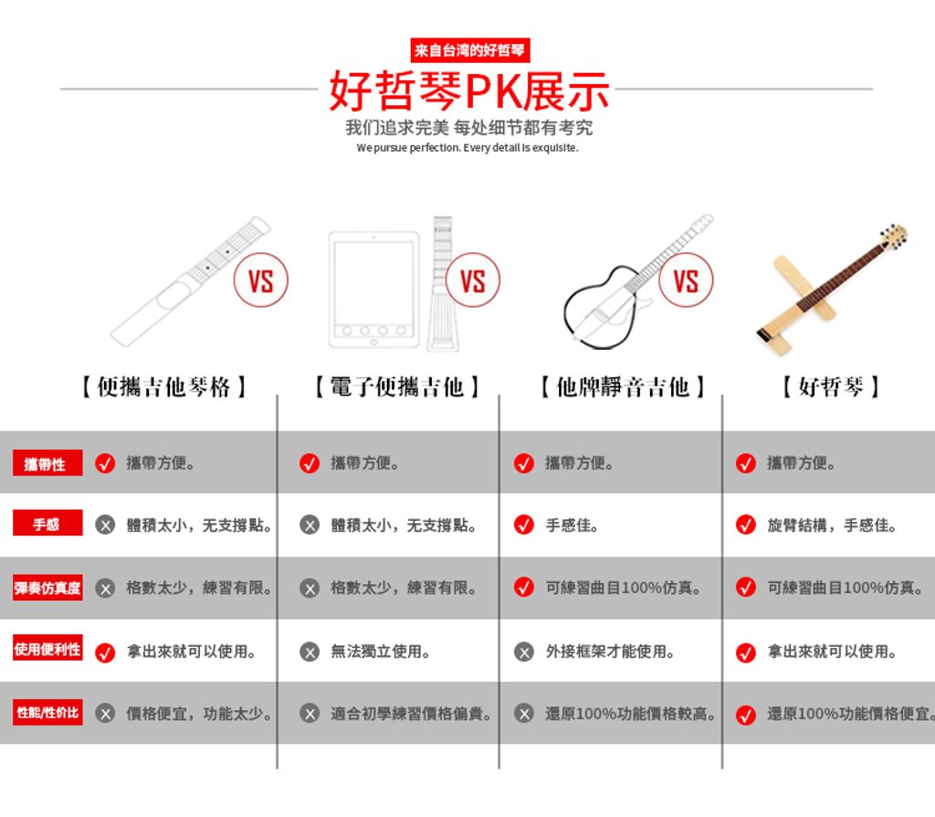 【好哲琴】為什麼選擇入手好哲琴