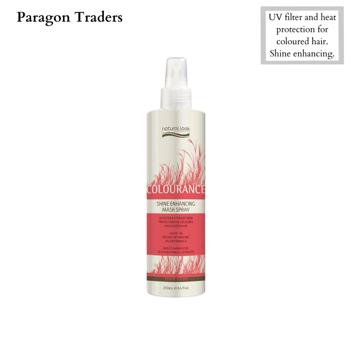 NL Colourance Shine Enhancing Mask Spray (1)