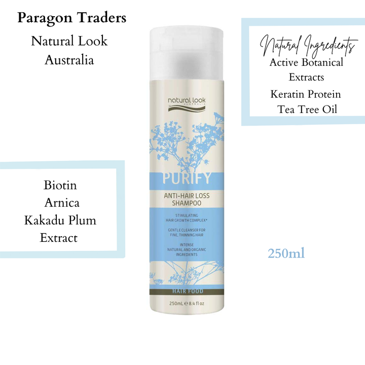 NL Purify Anti-Hair Loss Shampoo 250ml 2