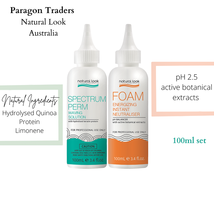 NL Spectrum Perm Lotion Set 2