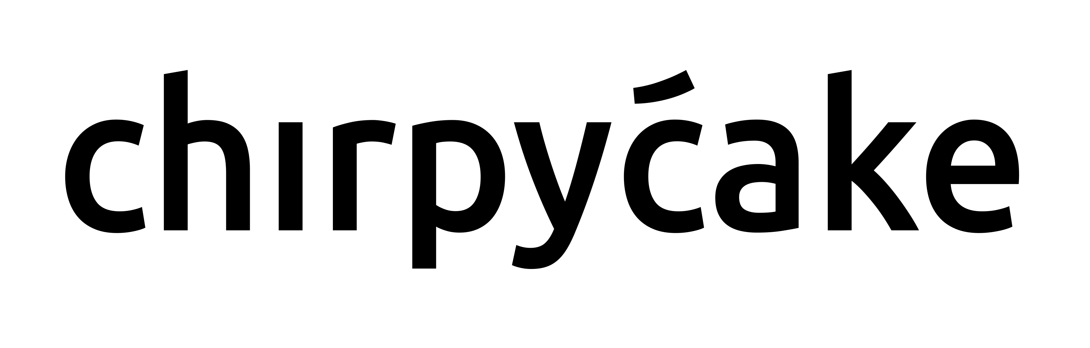 Chirpycake