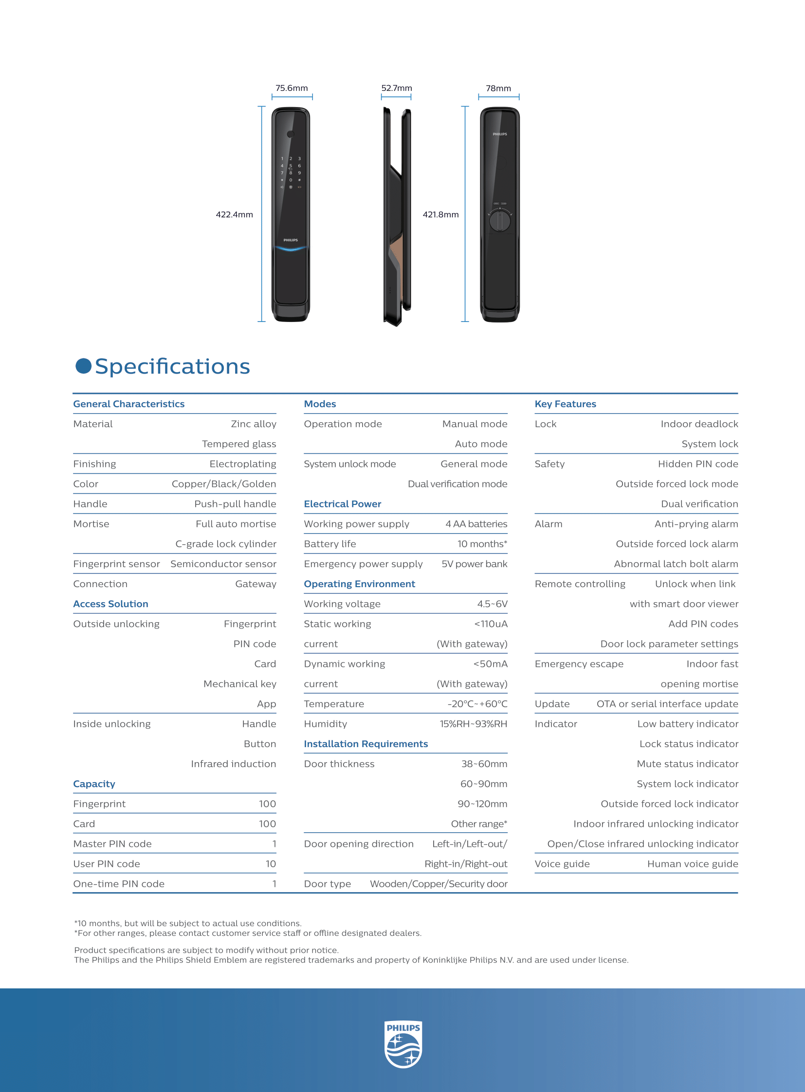 Philips Digital Lock 9300