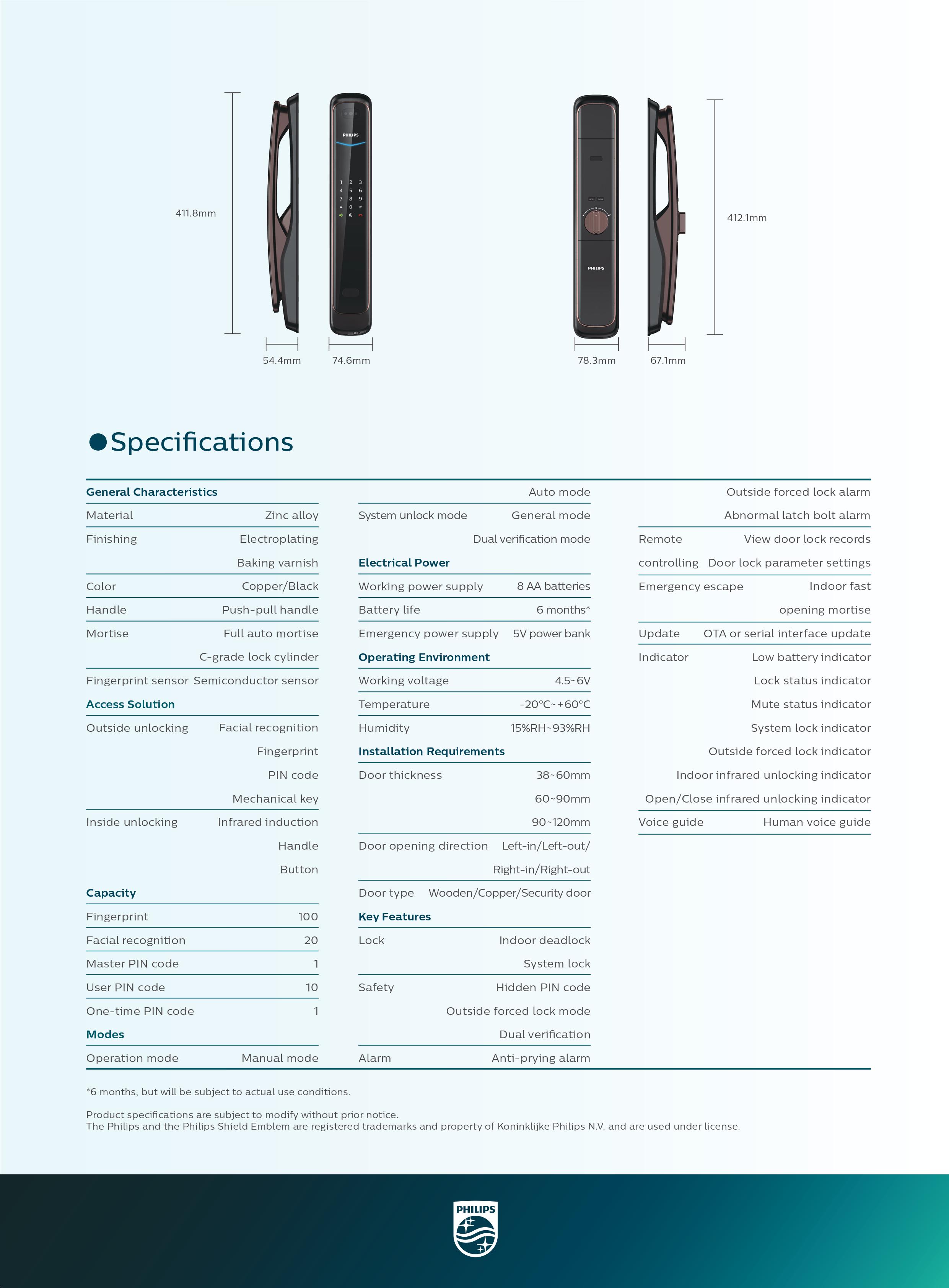 Philips Digital Lock Facial Recognition 