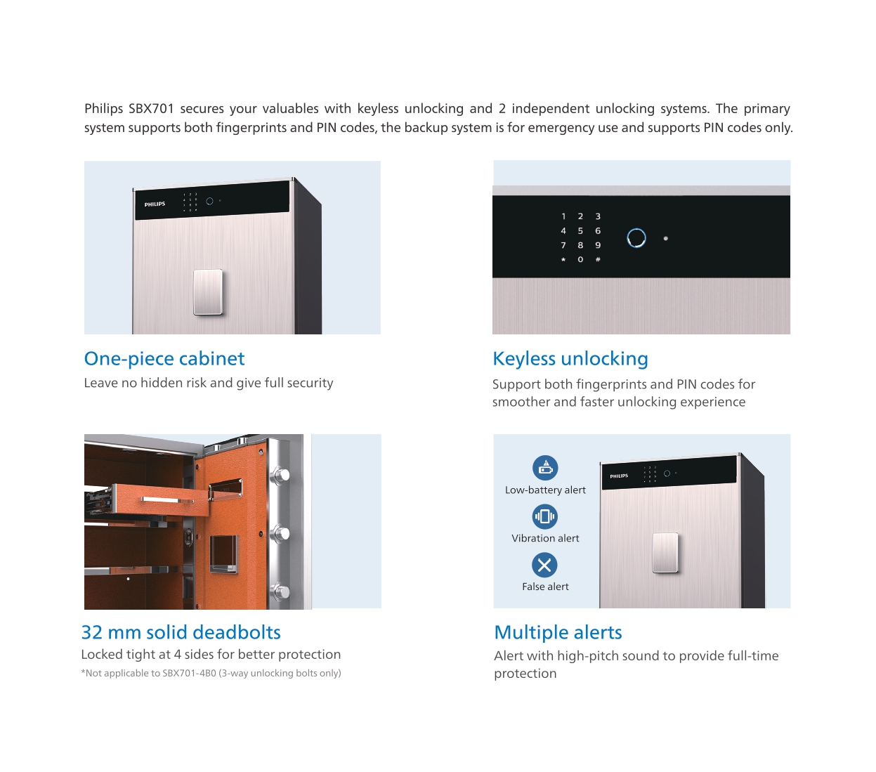 Brochure_Philips Smart Safe Box_EN_20220802 (1)_pages-to-jpg-0005